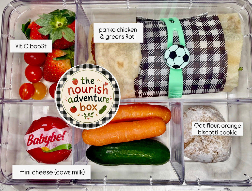 Quick Weekly Shopping list - GO TO!
